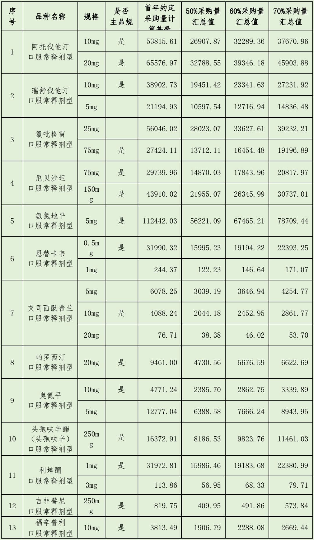 国产精品自产拍在线观看免费