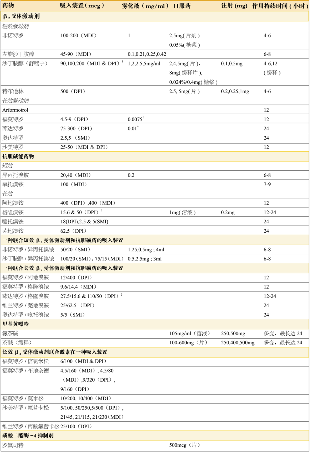 国产精品自产拍在线观看免费