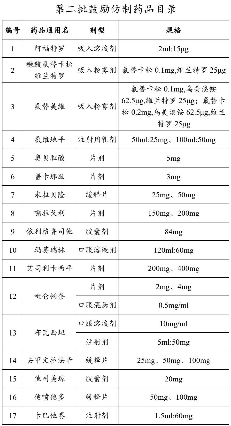 国产精品自产拍在线观看免费