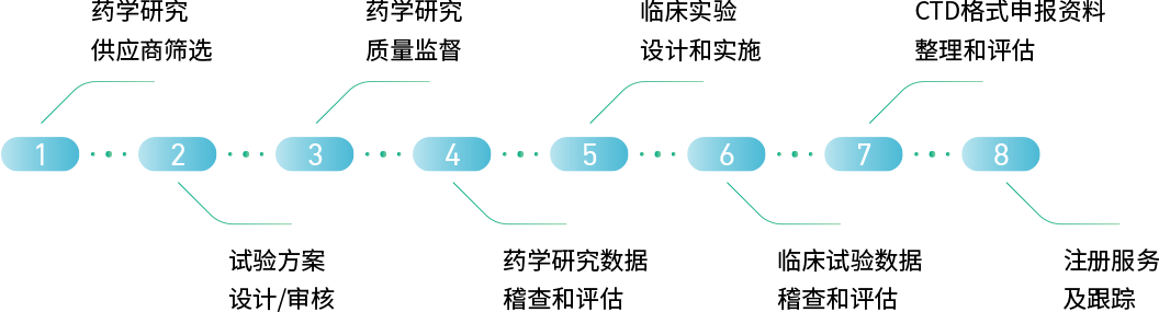 国产精品自产拍在线观看免费