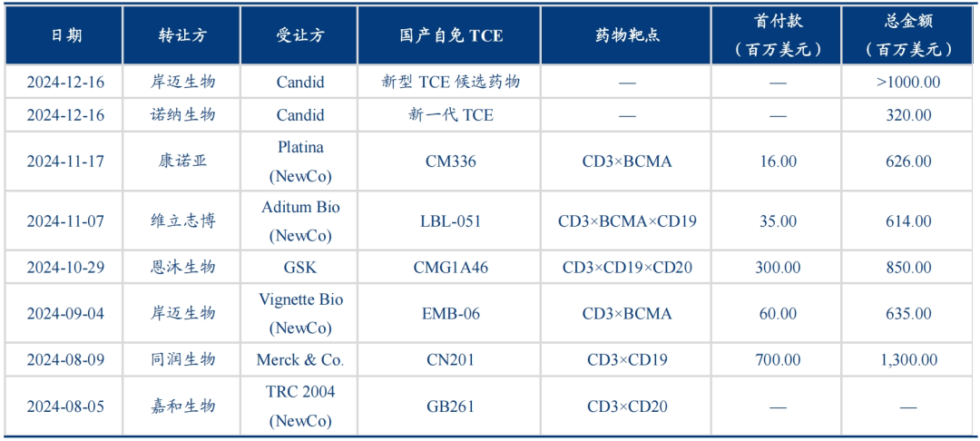 国产精品自产拍在线观看免费